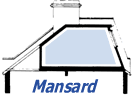 mansard loft conversion